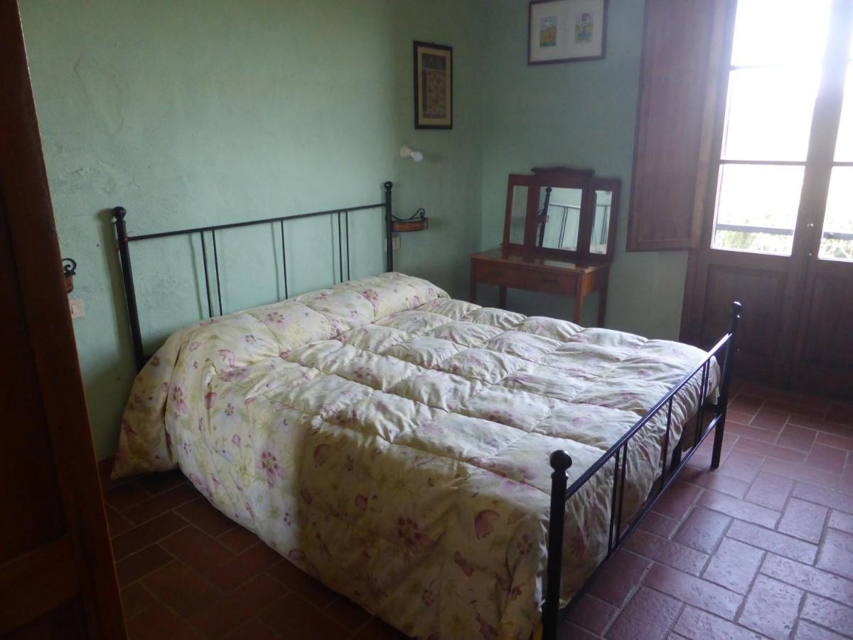Agroturismo Le Tre Pietre - Podere Nel Chianti Quercegrossa