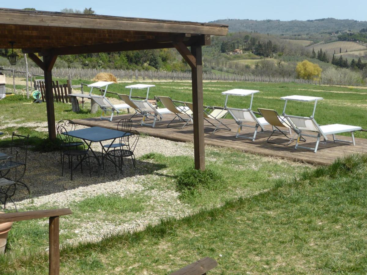 Le Tre Pietre - Podere Nel Chianti *