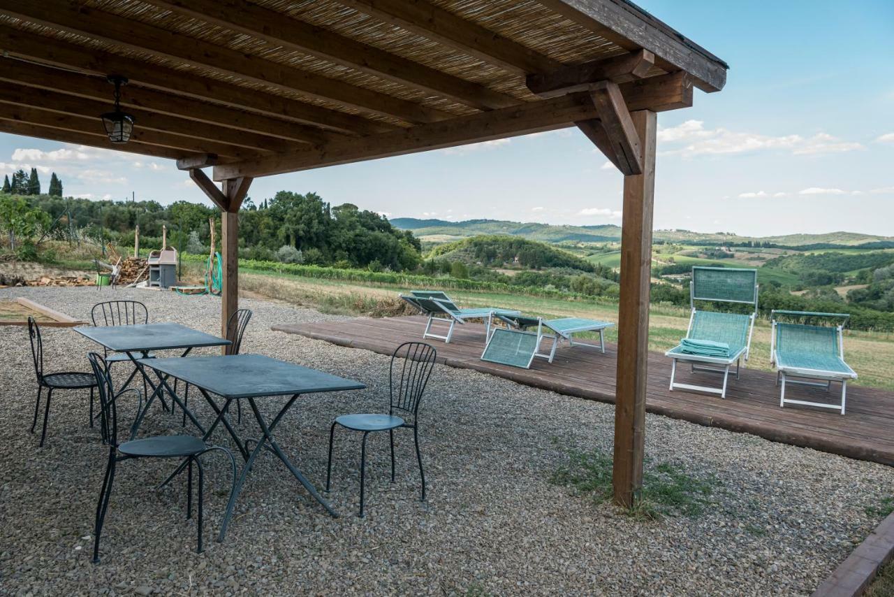 Agroturismo Le Tre Pietre - Podere Nel Chianti Quercegrossa